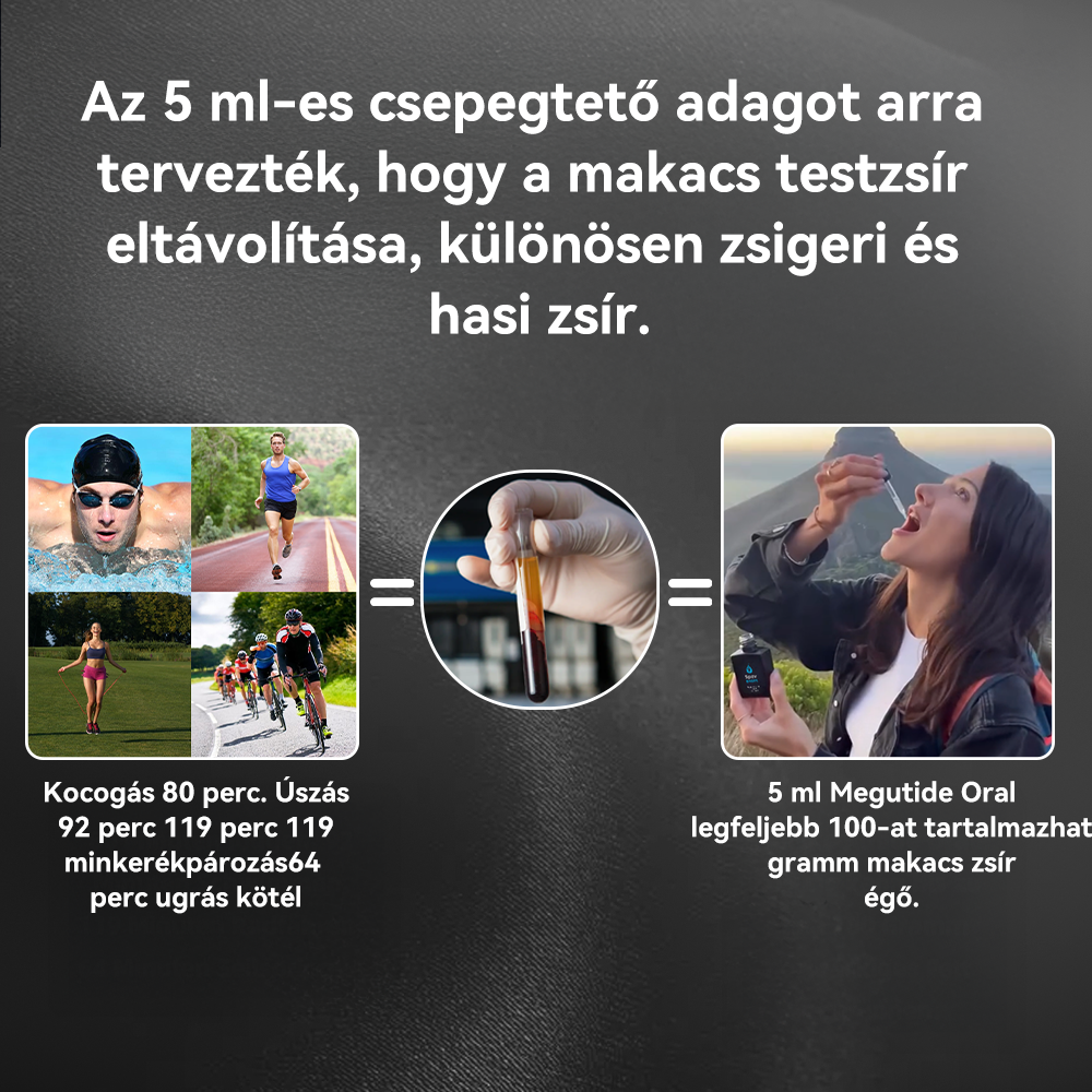 (✅Hivatalos üzlet) 𝑺𝐩𝐳𝐯® 𝐌𝐞𝐠𝐥𝐮𝐭𝐢𝐝 orális oldat💧 (zsírégető élelmiszer, amelyet a Semmelweis Egyetem Orvostudományi Karán fejlesztettek ki)